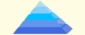 MLM Pyramid